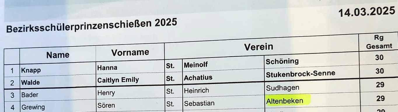 B Liste Schuler kurz Internet